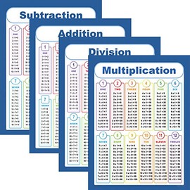 Youngever 4 Pack 24 x 18 inch Math Posters, Multiplication Division Addition and Subtraction Table Chart Laminated Educational Posters, Teaching Posters, Classroom Posters