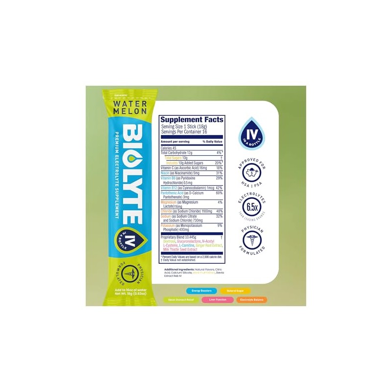 BIOLYTE- “Paquetes de Electrolitos en Polvo IV en una Botella