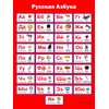 FOXIT Russian Poster | Learn Russian Alphabet for Kids &