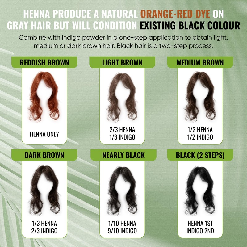 Davis Finest Organic Indigo Dye, Pure & Natural Hair Colour