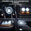 ROXAI Headlight Restoration Kit - Spray-On Clarity for Vehicles