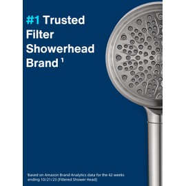 Cobbe Handheld Filtered Shower Head - Filters >99% Chlorine - Advanced 2.0 Carbon System - Water Softening Beads for Hard Water - Relieves Dry, Itchy Skin - Brushed Nickel