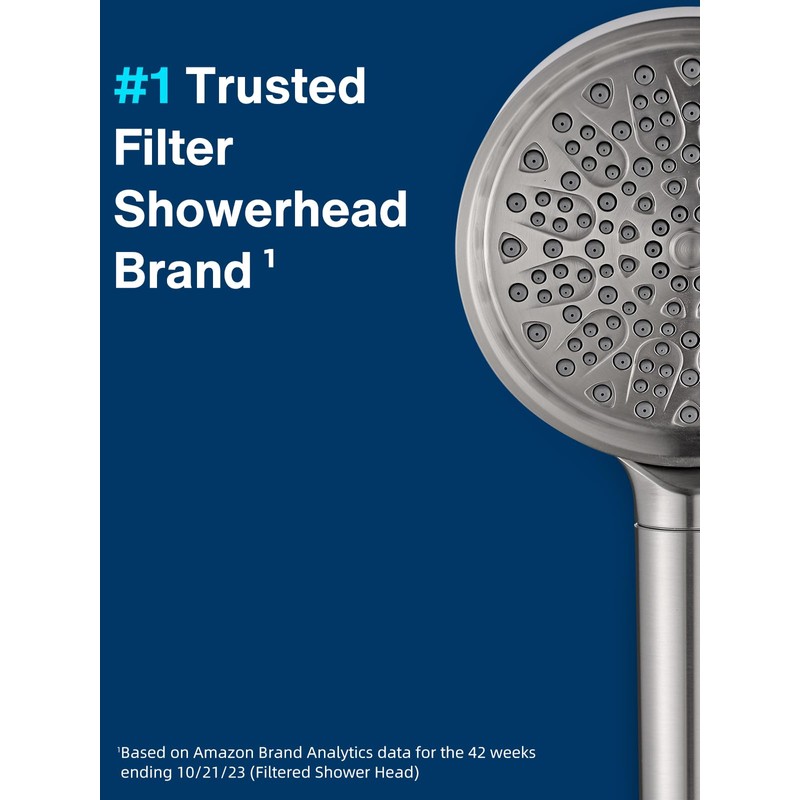Cobbe Handheld Filtered Shower Head - Filters >99% Chlorine -
