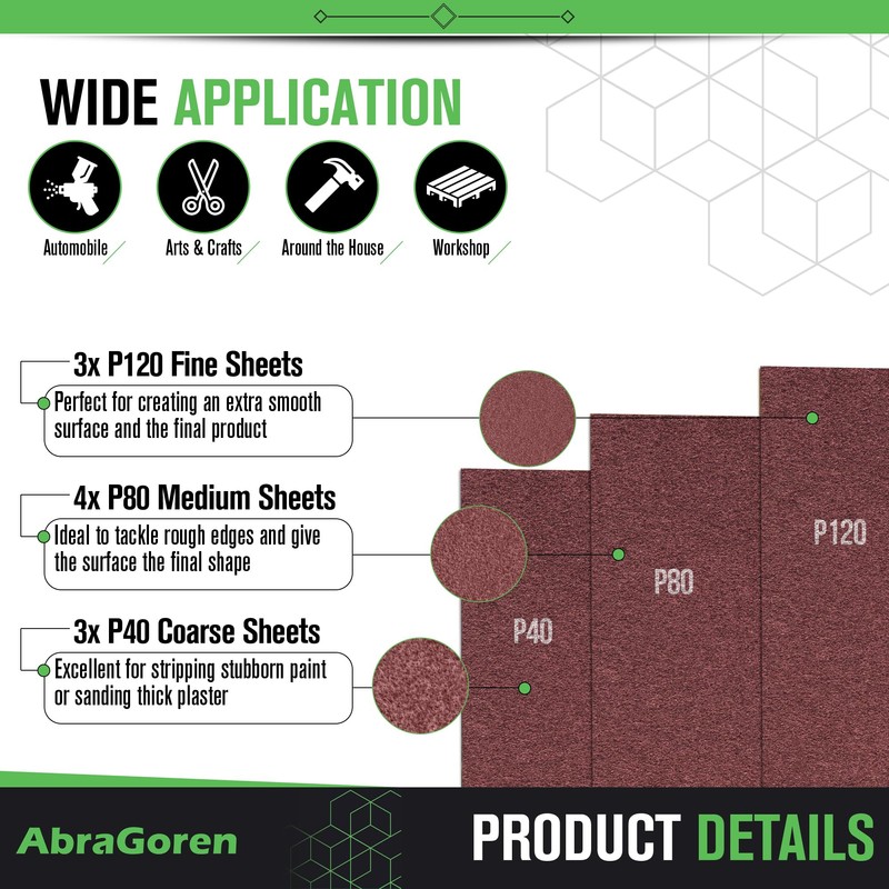 Pack of 10 Sand Paper Sheets - Mixed Grits, 3x