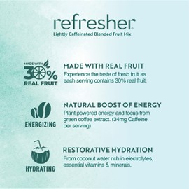 Smartfruit Replenish Refresher + Green Coffee Bean Extract & Coconut Water | Watermelon, Cucumber, Mint | 48 Fl. Oz
