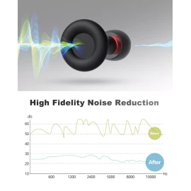 FUNSOUND black Ear Plugs for Sleeping Noise Reduction Reuseable Concert FocusTravel  work