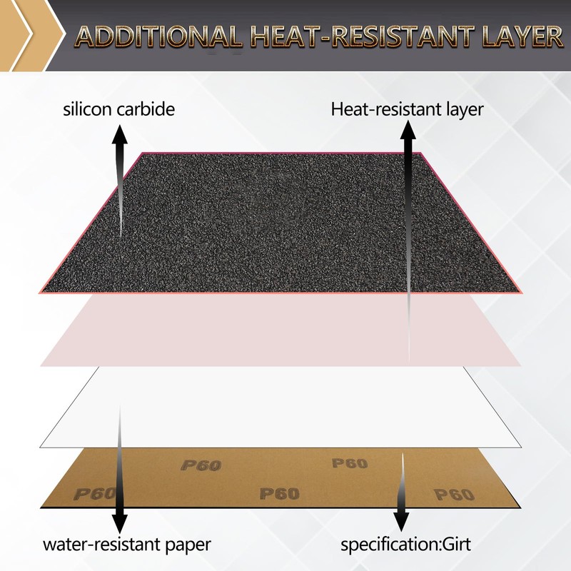 Premium 120 Grit Wet Dry Sandpaper Sheets 9"x11" - 12