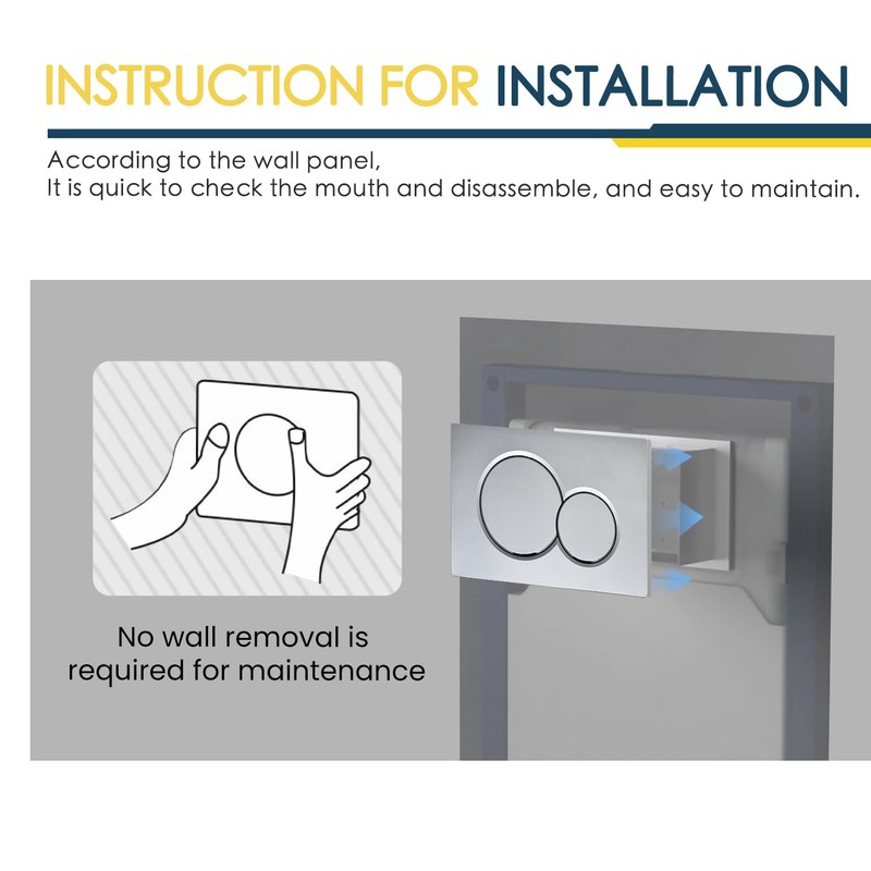 Stylish Dual Button Flush Plate for Geberit 115.770.21.5 Actuator Plate