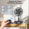 Czlife F9 Portable Fan, 10000mAh Rechargeable Battery Powered for Travel