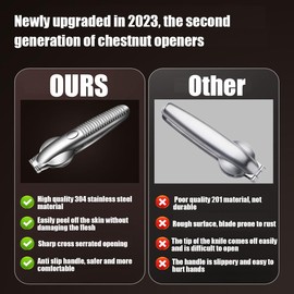 2023 Upgrade Nutcracker Chestnut Clip Nut Cracker Sheller Walnut Pliers Metal Nut Opener Plier Multifunctional Chestnut Opener Nut 304 Stainless Steel Kitchen Tools