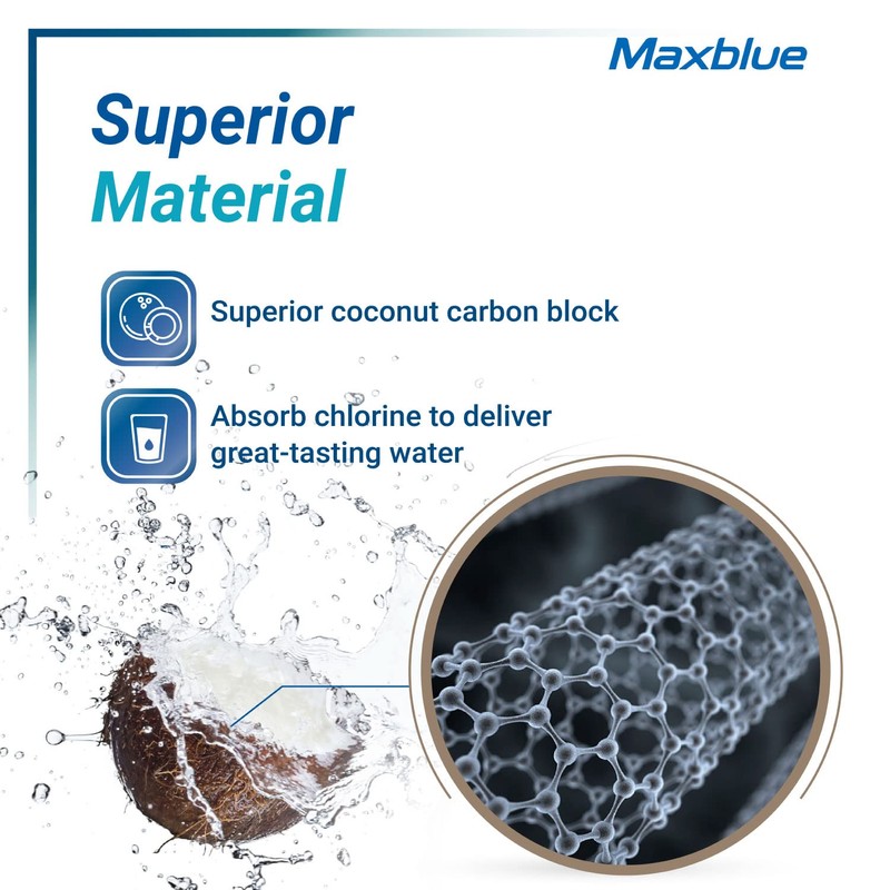 Maxblue Replacement for GE® RPWFE®, RPWF (with CHIP) Refrigerator Water