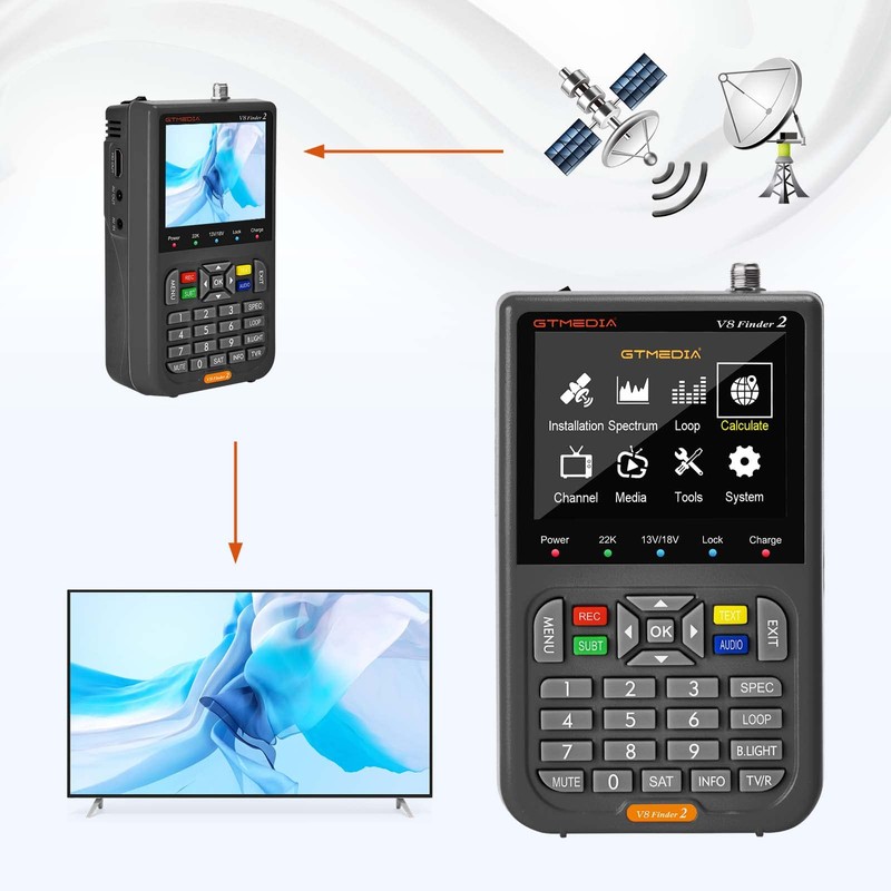 GT Media V8 Finder2 Satellite Finder Digital FTA DVB-S/S2/S2X Signal