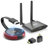 AIMIBO Wireless HDMI Transmitter and Receiver 4K, 5.8G Wireless HDMI