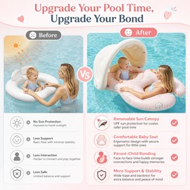 Parent-Child Inflatable Pool Float with Canopy – Double Seat PVC Swim Ring for Supervised Family Water Play