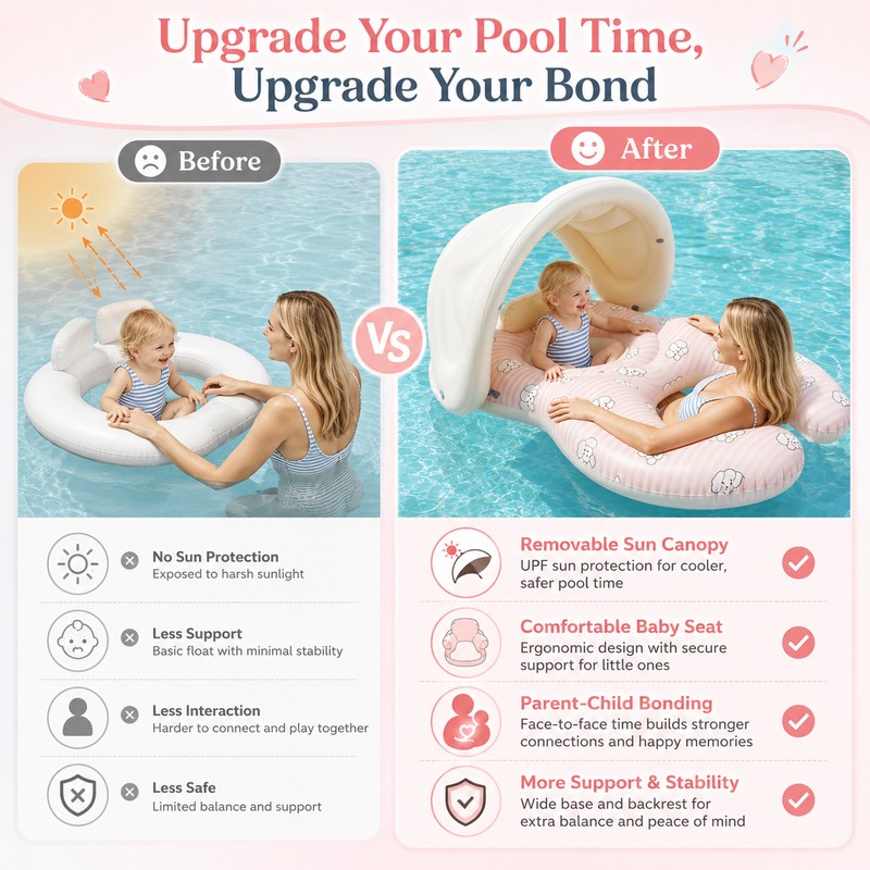 Parent-Child Inflatable Pool Float with Canopy – Double Seat PVC