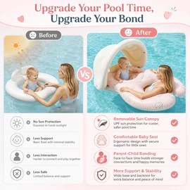 Parent-Child Inflatable Pool Float with Canopy – Double Seat PVC Swim Ring for Supervised Family Water Play