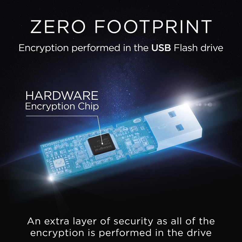 Integral 32GB Courier-197 256-Bit Hardware Encrypted 3.0 USB Secure Flash