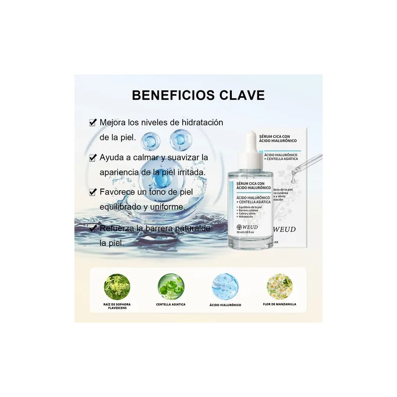 Kit Weud Antiarrugas Hidratante Reafirmante Facial Ojos 4pzs
