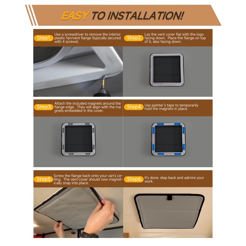 RSACET Magnetic Insulated Roof Vent Sun Cover for MaxxAir Fan,