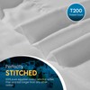 Sunshine Comforts Egyptian Cotton Flat Sheets Breathable, Anti Wrinkle, Fade