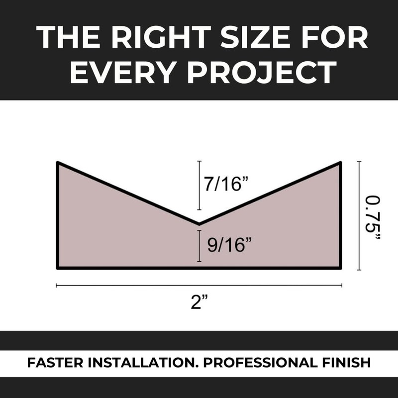 Concrete Countertop Forms – Flexible Urethane Rubber Mold for Custom