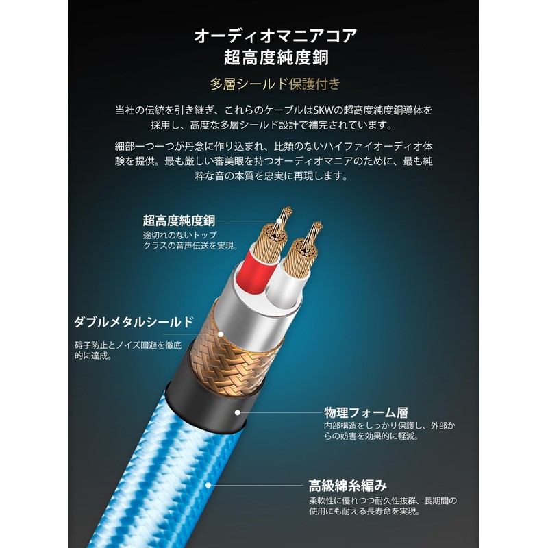 SKW 3.5mm Male to 2RCA Male Stereo Audio Converter Cable