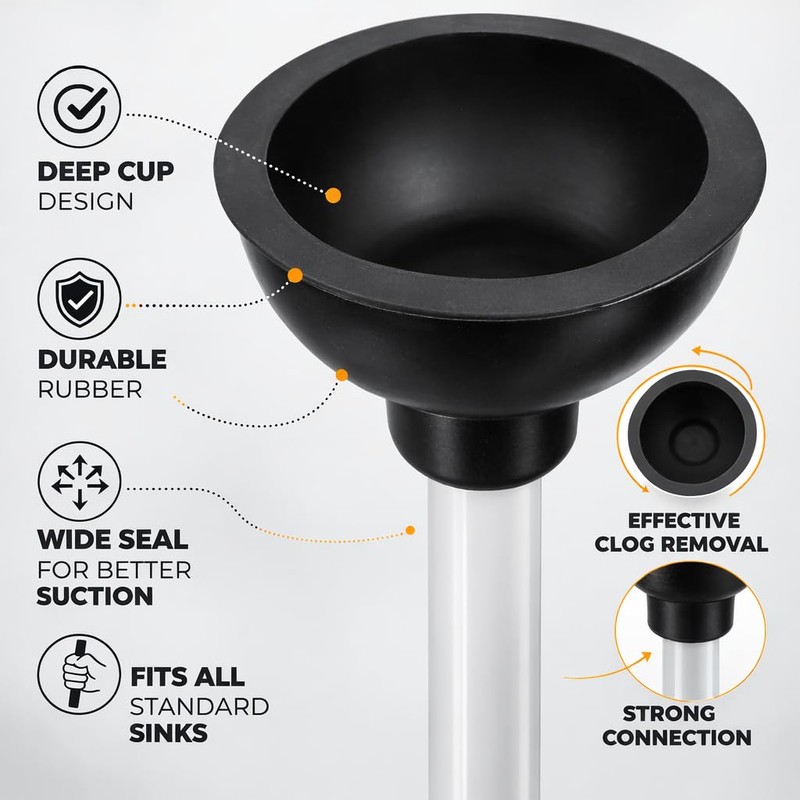 Gripzo Sink Plunger – 4 Inch Rubber Cup with 9
