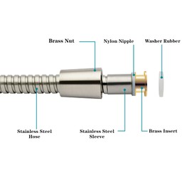 BRIGHT SHOWERS Extra Long Shower Hose 118 Inches – Stainless Steel Handheld Shower Hose with Brass Connectors, Anti-Kink, Leak-Proof, Easy to Install, Fits Most Shower Heads, Brushed Nickel