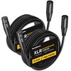 InnoGear XLR Microphone Cables, 15 Feet 2 Pack Oxygen-Free Copper