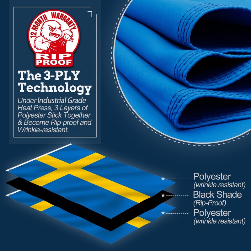 Anley Rip-Proof Double Sided 3-Ply Sweden Flag 3x5 Foot -