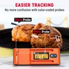 ThermoPro TempSpike Wireless Meat Thermometer with 2 Meat Probes, 500FT