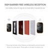 Self-Powered Doorbell Wireless Doorbell Waterproof Smart Doorbell with 36 Melodies