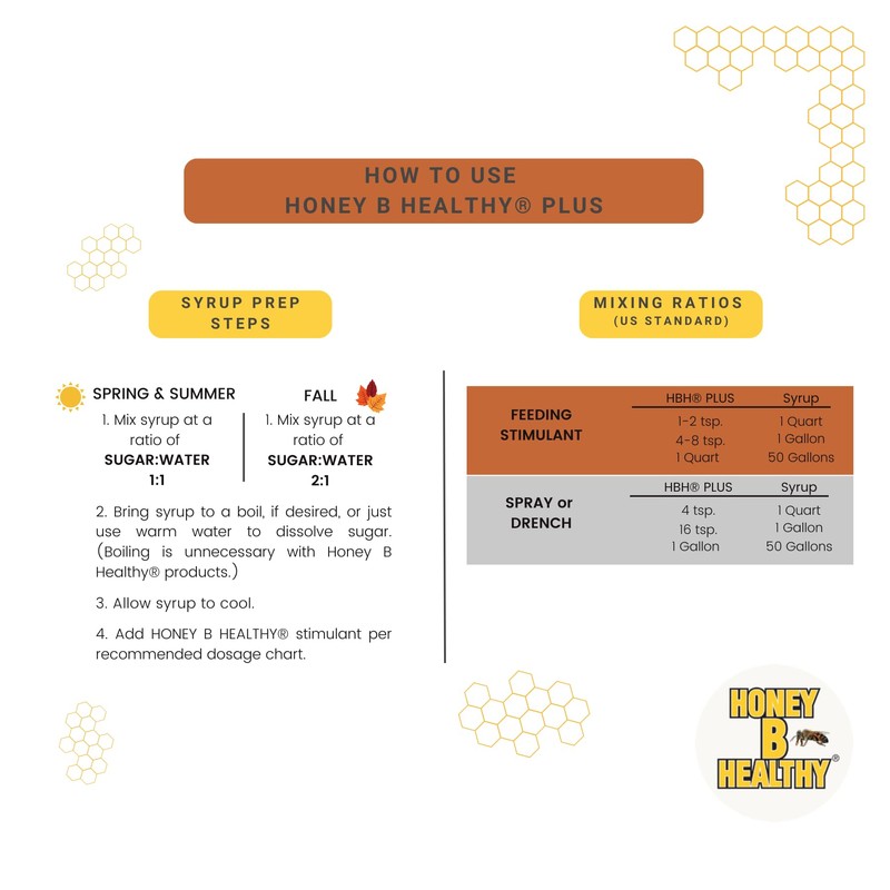 Honey B Healthy Plus 16 oz. Bottle, Feeding Stimulant with