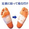 Sleep On It – To gurukosaminsi-to 40 Bao