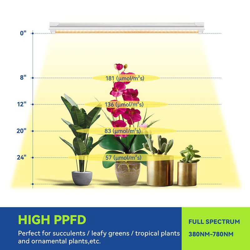 Monios-L Led Grow Lights for Indoor Plants Full Spectrum,T8 2FT