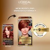 L'Oreal Paris Superior Preference 9 weeks of Luminous Fade-Defying Permanent