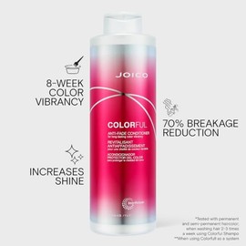 Colorful Anti-Fade Conditioner | For Color-Treated Hair | Preserve Hair Color & Vibrancy | Boost Shine & Reduce Breakage | Sulfate Free | With Camellia Oil & Pomegranate Extract