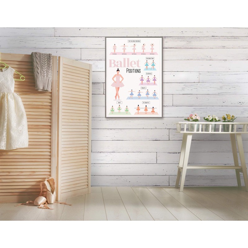 OCMM Ballet The Five Positions A3 Beginners Dancing Practice Learning