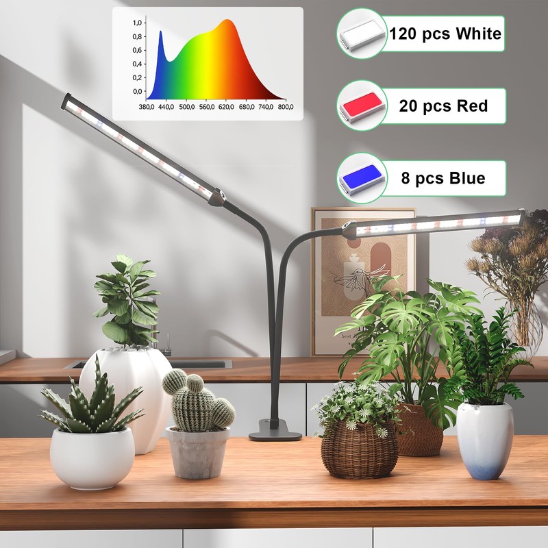 GooingTop Grow Light LED Gooseneck Lamp,Dual-Head White Full Spectrum 148