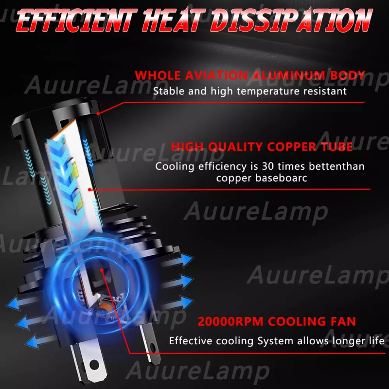 AuureLamp For Honda Fit 2008-2020 4PC LED Headlight High/Low +