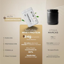 B Life Proteína Whey | Proteína de Suero de Leche Pura | Wpc 80% | 510 Gr con 17 Porciones | Natural Whey Protein.