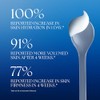 iS CLINICAL Youth Intensive Crème, 1.7 Oz