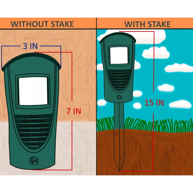 Cleanrth Animal Repeller | Cleanrth Advanced Ultrasonic Animal Repeller