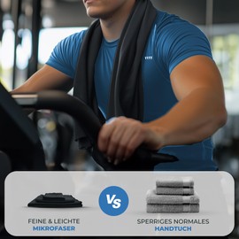 ZENACROSS Microfibre Towel Set of 3 with Transport Bag - Quick-Drying and Versatile Fitness Towel - Sports Towel Sizes - XS, S, M - Black