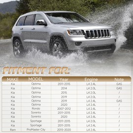 Engine Harmonic Balancer Crankshaft Pulley Fit for Hyundai Sonata, Santa Fe, Santa Fe Sport, Tucson & Jeep Cherokee & Kia Optima & Chrysler 200 & Ram ProMaster City & Fiat 500X OE 594-341 231242G600