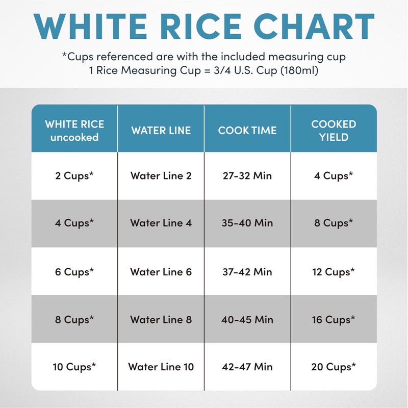 AROMA Professional Digital Rice Cooker, 10-Cup (Uncooked) / 20-Cup (Cooked),