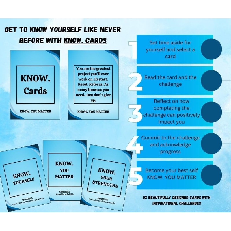 KNOW. Cards