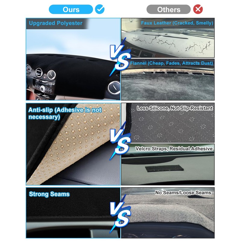 SKYLOTEC Dash Cover Mat Fit for Dodge RAM 1500 2500