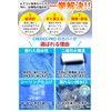 (Professional Specifications) Easy to Clean! Air Conditioner Fin / Fan