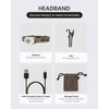 Claymore HEADY2 Tan Rechargeable Wearable Light – 350 Lumens Headlamp